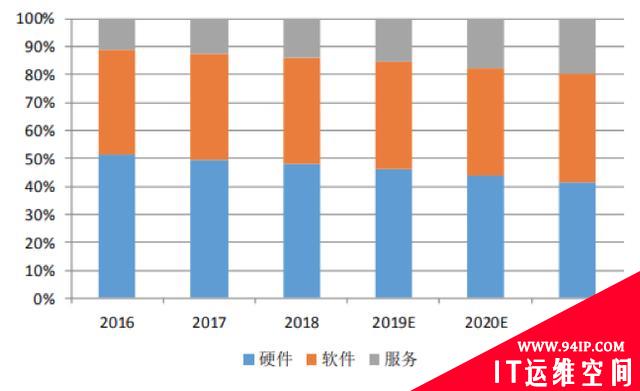 网络安全将迎新边界：个人信息保护法、数据安全法即将出炉