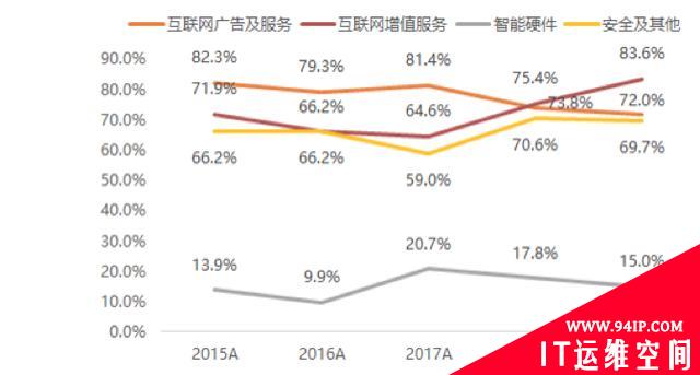 网络安全将迎新边界：个人信息保护法、数据安全法即将出炉