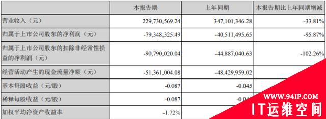 网络安全将迎新边界：个人信息保护法、数据安全法即将出炉