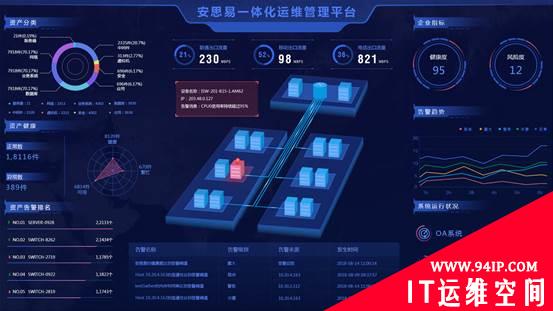 南京联成科技14年磨一剑，喜获A+轮千万投资