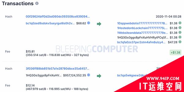 价值60亿的比特币钱包被清空