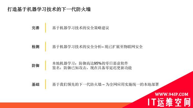 Palo Alto Networks 2020业绩逆市上扬，基于机器学习的下一代防火墙成企业“新宠”