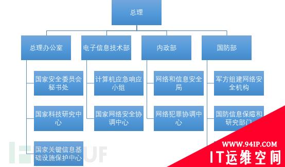 从边界矛盾到网络冲突，印度为什么总喜欢“碰瓷”？