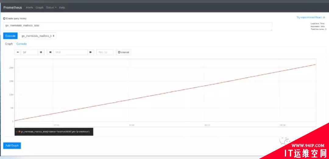 监控平台选Prometheus还是Zabbix？