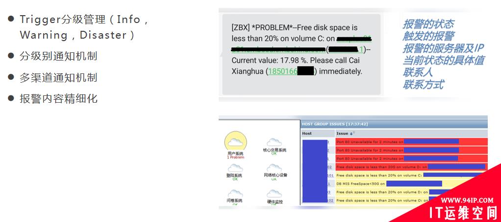 监控平台选Prometheus还是Zabbix？