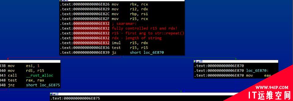 Rust标准库漏洞从分析到漏洞利用研究