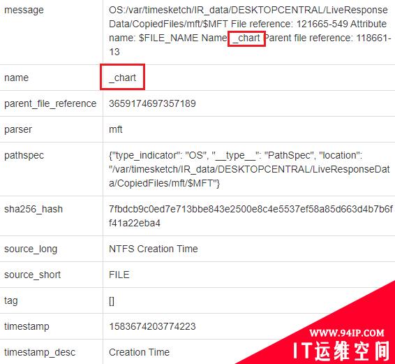 Desktop Central服务器RCE漏洞在野攻击分析