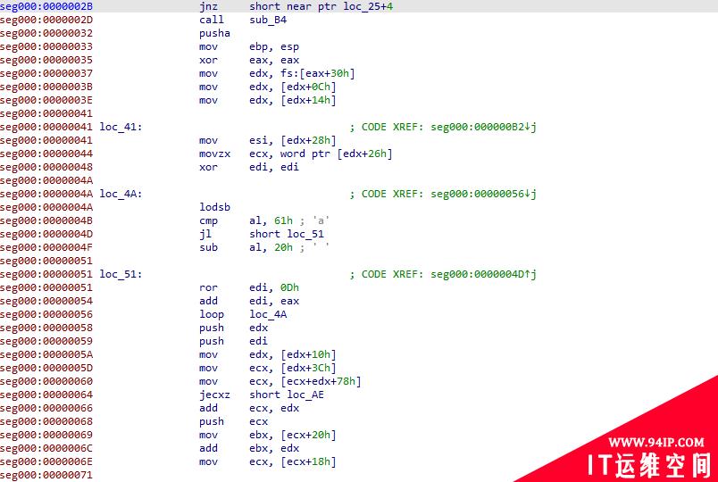 静态逆向工程Shellcode技术（上）