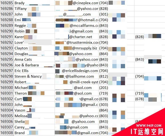 在线营销公司存在漏洞，3800多万美国公民详细记录泄露