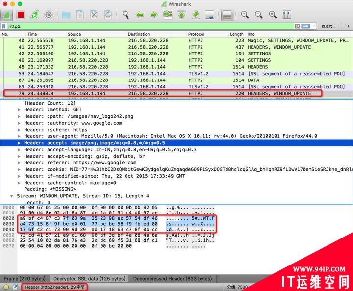 一文读懂 HTTP/2 特性