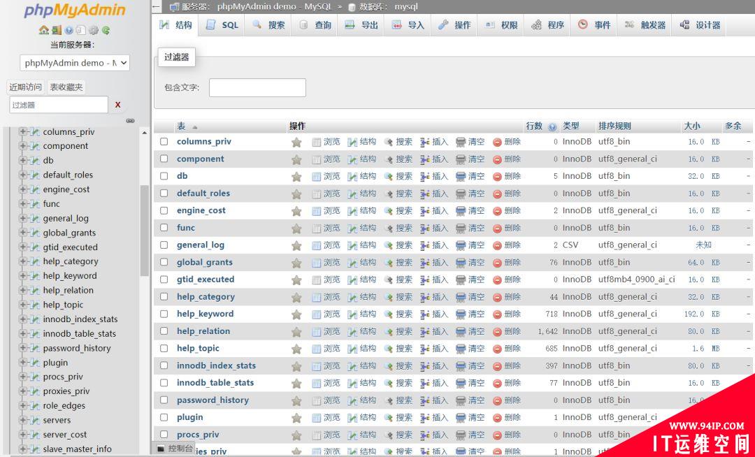 11 款超赞的 MySQL 图形化工具，好用！