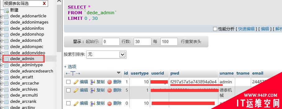 phpMyadmin修改织梦后台密码 dede破后台密码