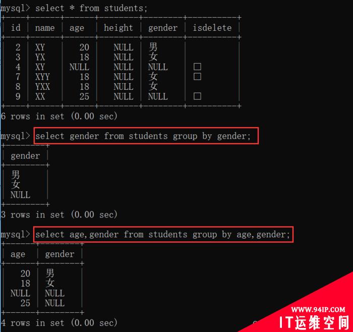 MySQL中SQL命令语句条件查询实例详解