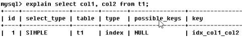 MySQL监控与慢SQL解决思路