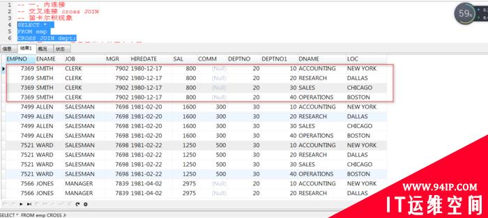 清晰讲解SQL语句中的内连接，通用于Mysql和Oracle，全是干货哦