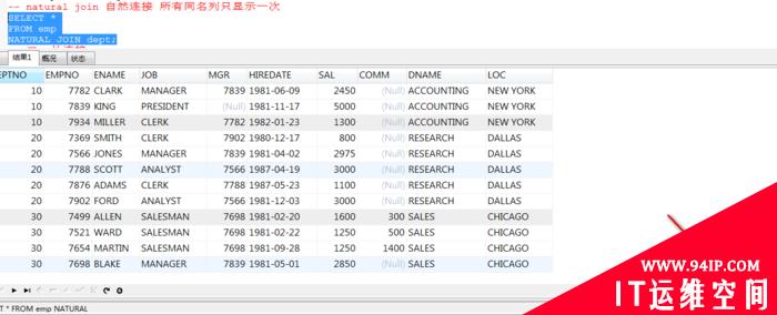 清晰讲解SQL语句中的内连接，通用于Mysql和Oracle，全是干货哦