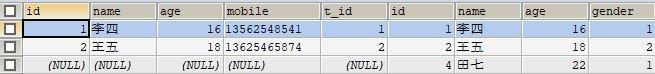 Mysql 的七种 join sql 编写