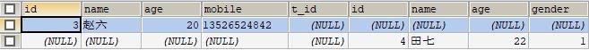 Mysql 的七种 join sql 编写