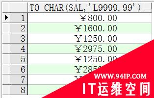 Oracle 中的sql函数以及分页