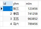 第二百八十一节，MySQL数据库-SQL注入和pymysql模块防止SQL注入