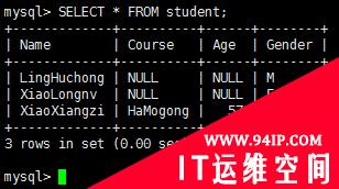 MySQL初步，数据类型及SQL语句