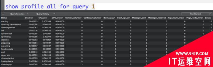 MySQL开启profiling分析SQL