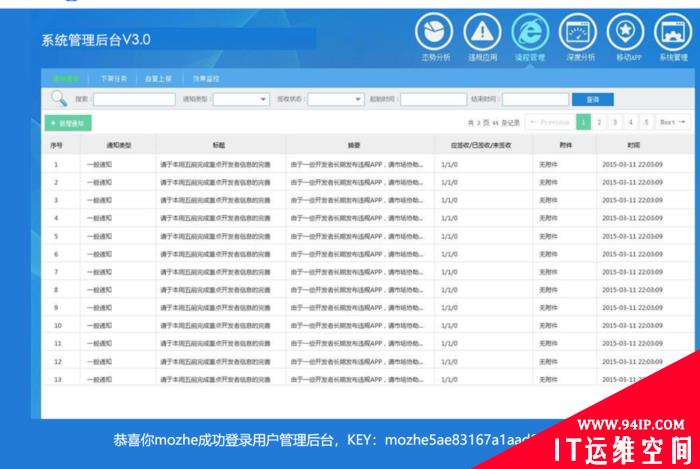 SQL注入——Union注入攻击——手工注入篇——SQL手工注入漏洞测试(MySQL数据库)